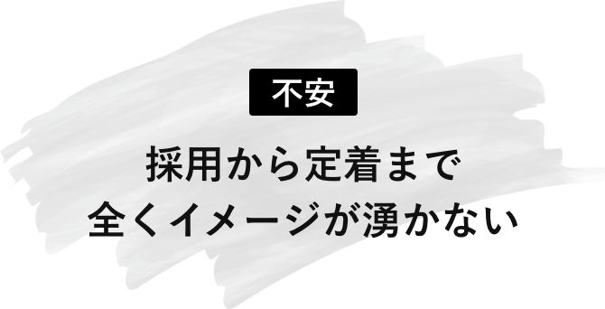 採用から定着までのイメージに関する不安
