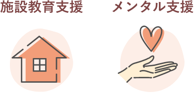 施設教育支援・メンタル支援